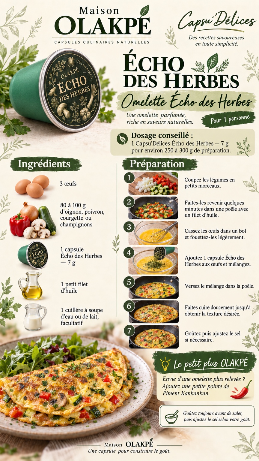 Idée recette : Omelette Écho des Herbes